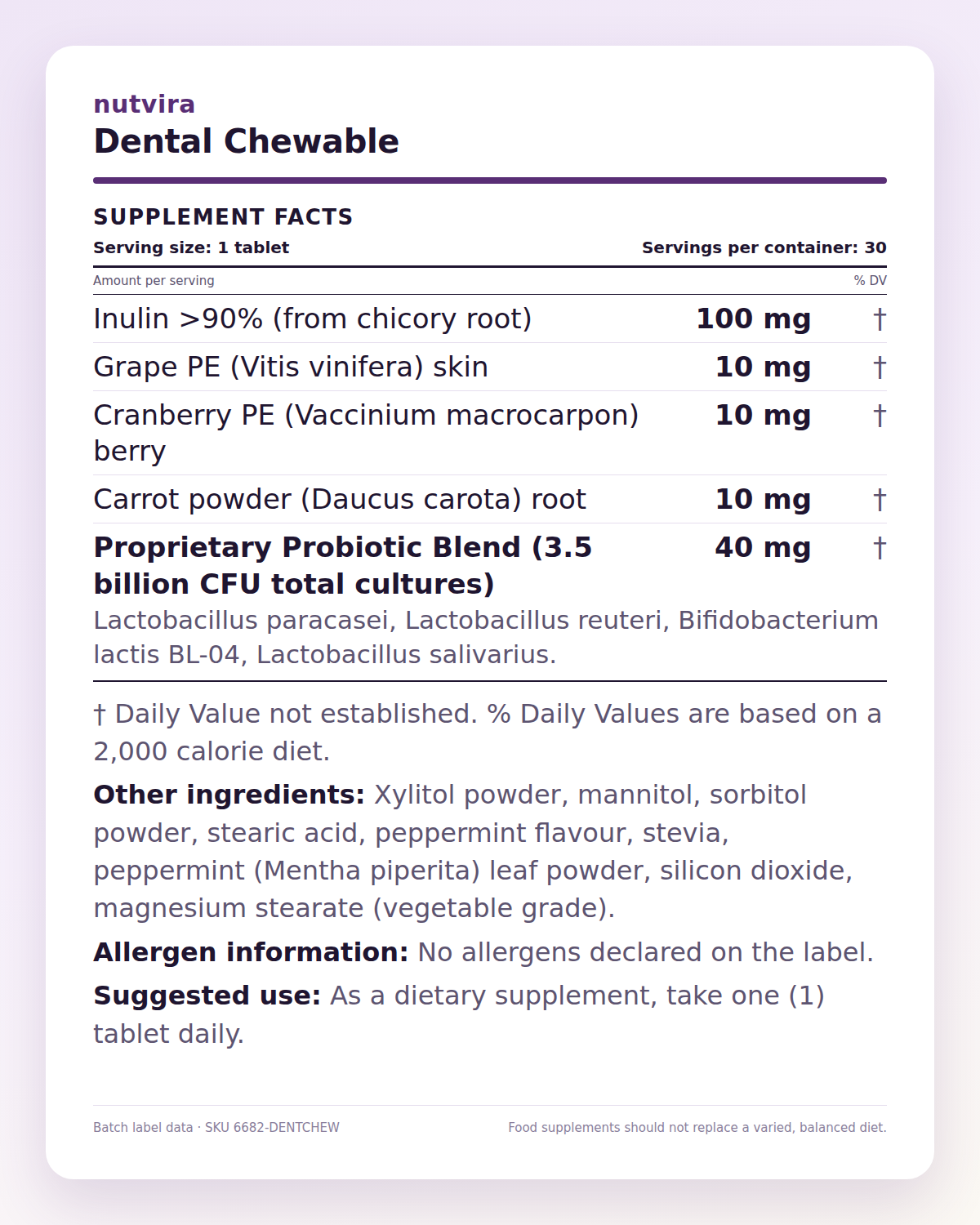Nutvira Dental Chewable supplement facts panel